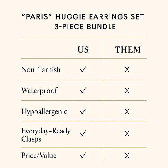 "Paris" Huggie Earrings Set | 3-piece Bundle