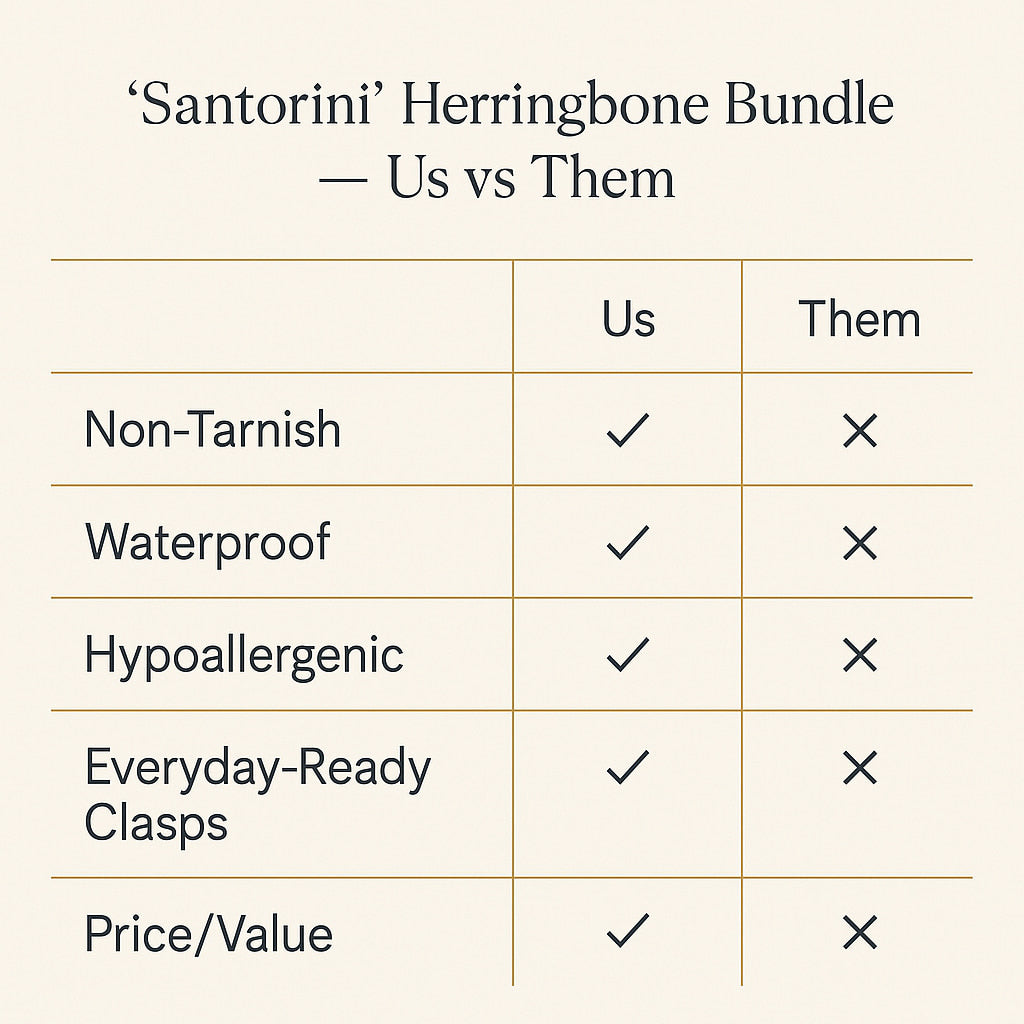 "Santorini" Herringbone Bundle | 3-piece Bundle