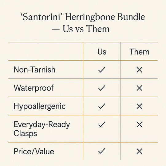 "Santorini" Herringbone Bundle | 3-piece Bundle