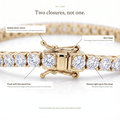 "MIAMI" CLASSIC TENNIS BRACELET 2.0